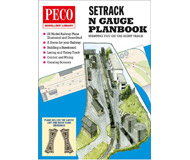 модель PECO IN-1 модель PECO IN-1